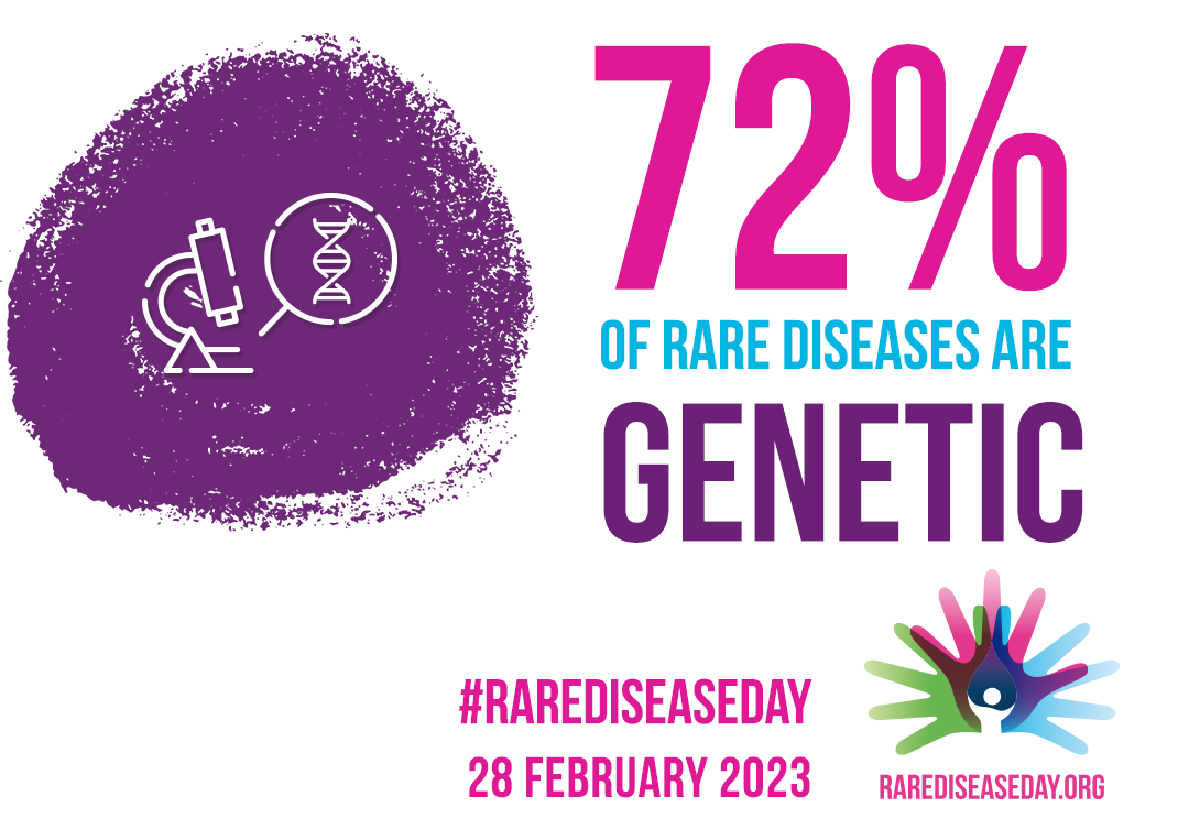 Rare-Disease-Day-2023_genetic